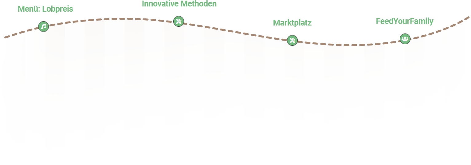Diagramm_v10